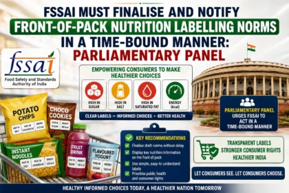 FSSAI Front-of-Pack Nutrition Labelling norms highlighted with Parliament building, packaged food products, and nutrition warning labels in India.
