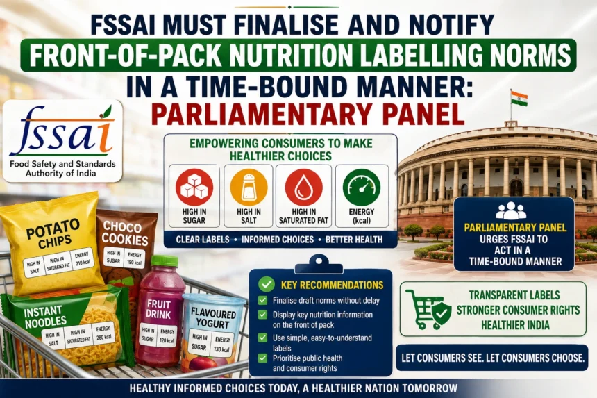 FSSAI Front-of-Pack Nutrition Labelling norms highlighted with Parliament building, packaged food products, and nutrition warning labels in India.