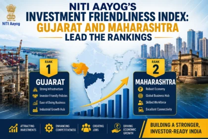 NITI Aayog’s Investment Friendliness Index: Gujarat and Maharashtra Emerge as India’s Top Investment Destinations